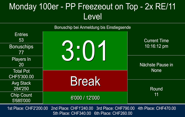 100er- 245 Friday Freezeout on top